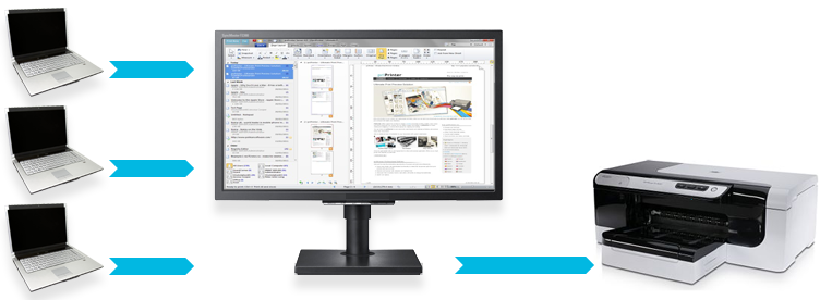 priPrinter Server 伺服器版介面